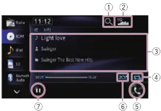 Radio 11:12 05 MPJ ROM Light love Swinger Swinger The Best New Hits SD Bluetooth Audio 90.24" 06.28" ⑦ ① ② ③ ④ ⑥ ⑤