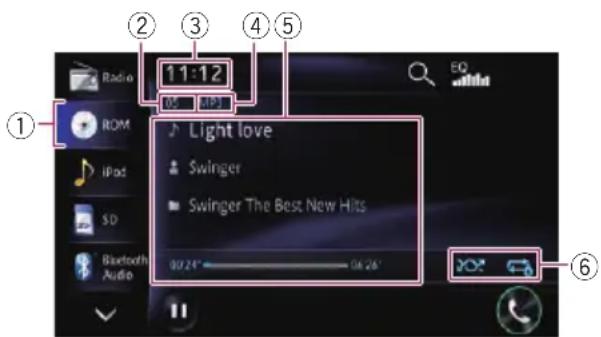 11:12 Light love Swinger Swinger The Best New Hits 09:24" 04:26"