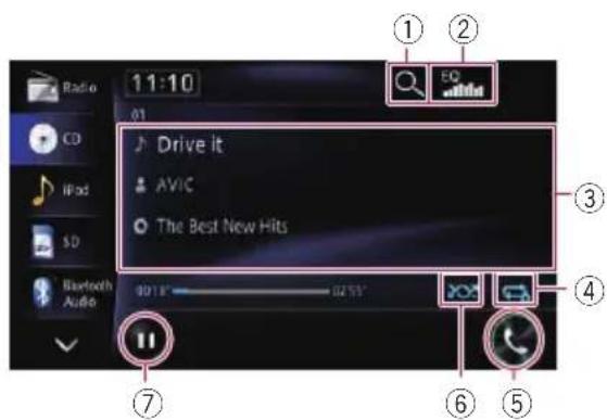 11:10 Drive It AVIC The Best New Hits 01 Radio CD iPad SD Bluetooth Audio 0018° 02:55' ① ② FO ③ ④ ⑤ ⑥ ⑦