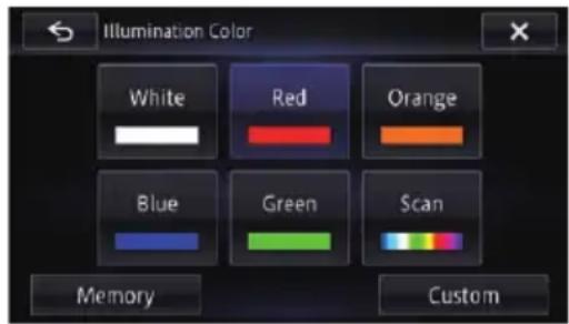 Illumination Color White Red Orange Blue Green Scan Memory Custom