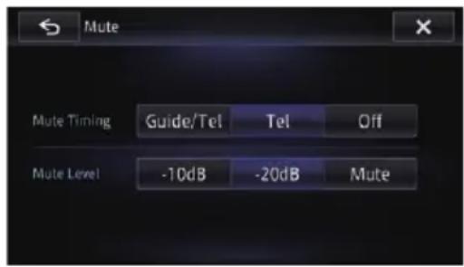 Mute Mute Timing Guide/Tel Tel Off Mute Level -10dB -20dB Mute