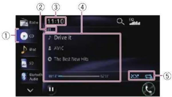 11:10 Drive it AVIC The Best New Hits 801.6° 42.55°