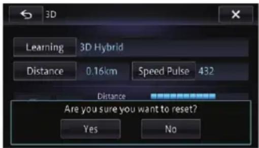 3D Learning 3D Hybrid Distance 0.16km Speed Pulse 432 Distance Are you sure you want to reset? Yes No