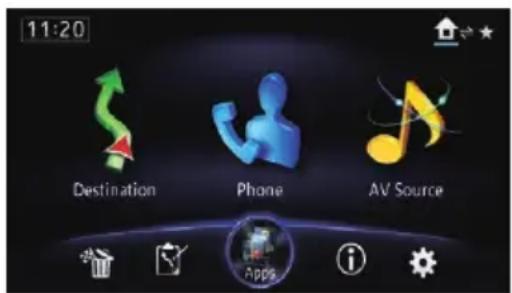 11:20 Destination Phone AV Source
