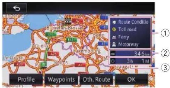 Route Condite Toll road Ferry Motorway 346km 3h 1M Profile Waypoints Oth. Route OK