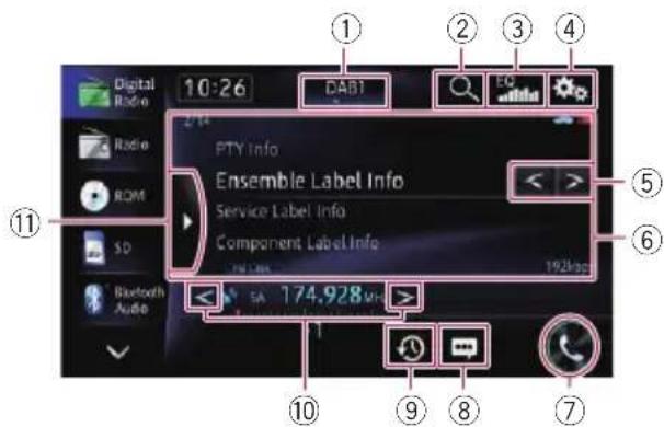 Digital Radio 10:26 DAB1 PTY Info Ensemble Label Info Service Label Info Component Label Info 192kgs 5 6 10 SA 174.928mi 9 8 7