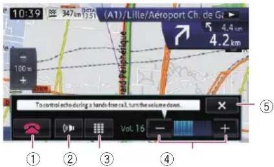 10:39 347km 13.51 (A1)/Lille/Aeroport Ch. de Gi 4.4 km 4.2 km To control echo during a hands-free call, turn the volume down. ① ② ③ ④ ⑤