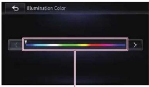 Illumination Color