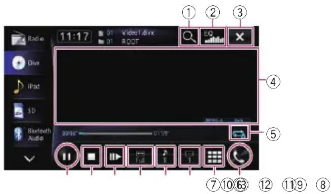 Radio 11:17 01 Video1 drive 01 ROOT EQ Disk iPod SD Bluetooth Audio 00:00" 01:59" ① ② ③ ④ ⑤ ⑦ ⑩ ⑬ ⑭ ⑪ ⑲ ⑳ ⑧