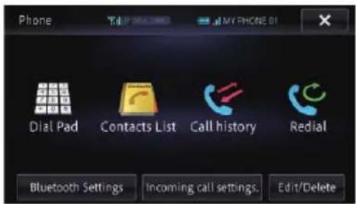 Phone Dial Pad Contacts List Call history Redial Bluetooth Settings Incoming call settings. Edit/Delete