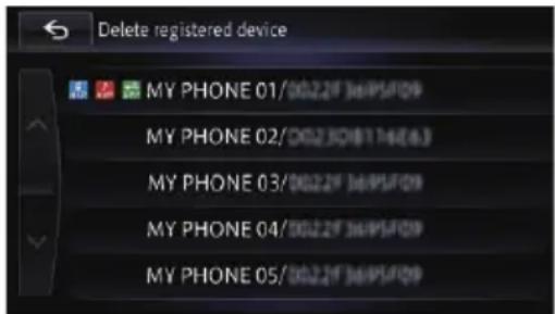 Delete registered device MY PHONE 01/0022F 36PSF09 MY PHONE 02/0023D8T14663 MY PHONE 03/0022F 36PSF09 MY PHONE 04/0022F 36PSF09 MY PHONE 05/0022F 36PSF09