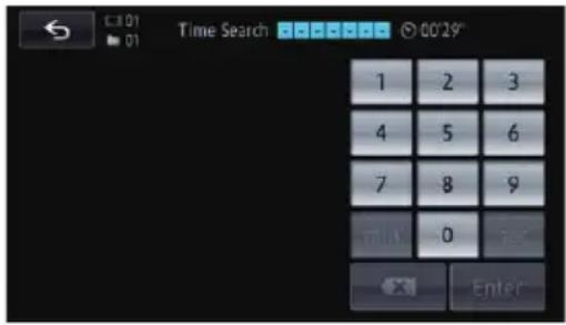 Time Search 00'29" 1 2 3 4 5 6 7 8 9 min 0 Enter