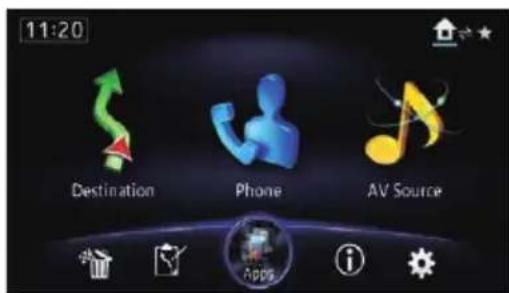 11:20 Destination Phone AV Source