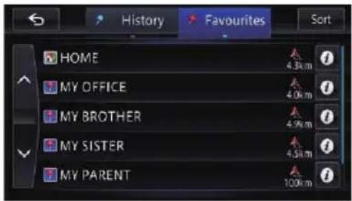 History Favourites Sort HOME 4.3km MY OFFICE 4.0km MY BROTHER 4.9km MY SISTER 4.5km MY PARENT 100km