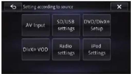 Setting according to source AV Input SD/USB settings DVD/DivX® Setup DivX® VOD Radio settings:iPod Settings