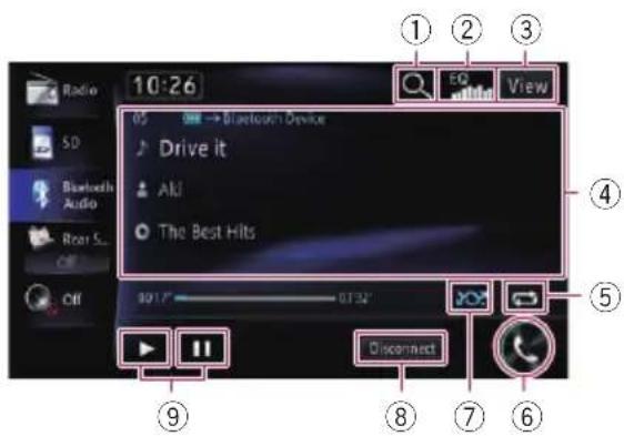 Radio 10:26 SD Bluetooth Audio Roar S... Off 05 → Bluetooth Device Drive it AKI The Best Hits 01.7' → 01.32' ① ② ③ EQ View ④ ⑤ Disconnect ⑥ ⑧ ⑦