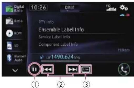 Digital Radio Radio ROM SD Bluetooth Audio 10:26 DAB1 EQ PTY Info Ensemble Label Info Service Label Info Component Label Info 192kops LW1490.624 MHz ① ② ③
