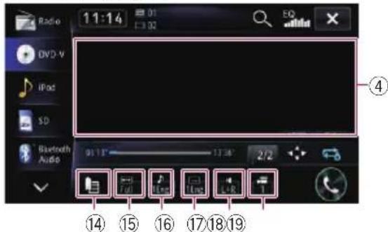 Radio 11:14 01 02 ED V DVD V IPad SD Bluetooth Audio 91.13" 17:38 2/2 ④ ⑮ ⑯ ⑰ ⑱ ⑲ ⑳ ⑮ ⑯ ⑰ ⑱ ⑲ ⑳