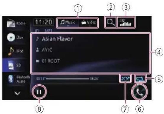 11:20 Music Video OA Asian Flavor AVIC 01 ROOT 801E 04 26 ⑧ ⑦ ⑥