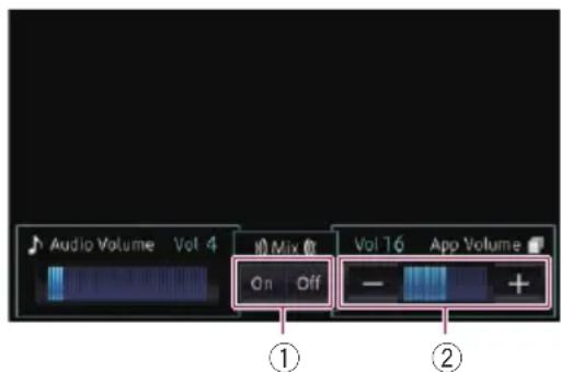 Audio Volume Vol 4 调 Mix 值 On Off Vol 76 App Volume ① ②