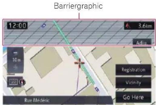 Barriergraphic 12:00 3.6km Aduu 10m 20 Registration Vicinity Go Here Rue Médéric