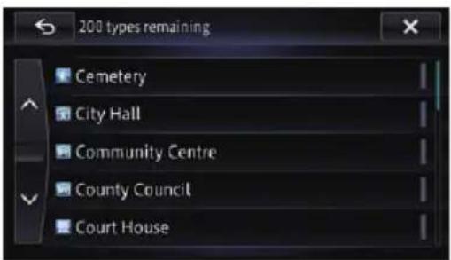 200 types remaining Cemetery City Hall Community Centre County Council Court House