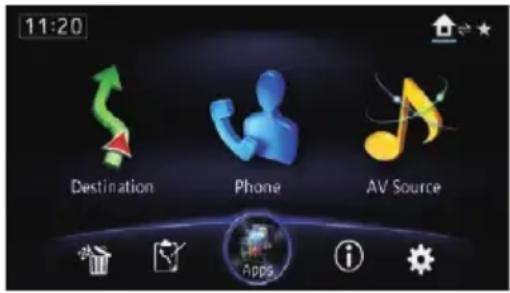 11:20 Destination Phone AV Source