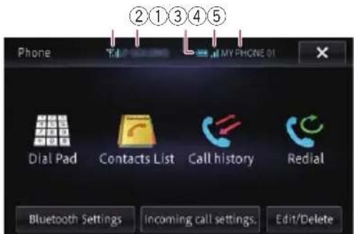 ②①③④⑤ Phone MY PHONE 01 Dial Pad Contacts List Call history Redial Bluetooth Settings Incoming call settings. Edit/Delete