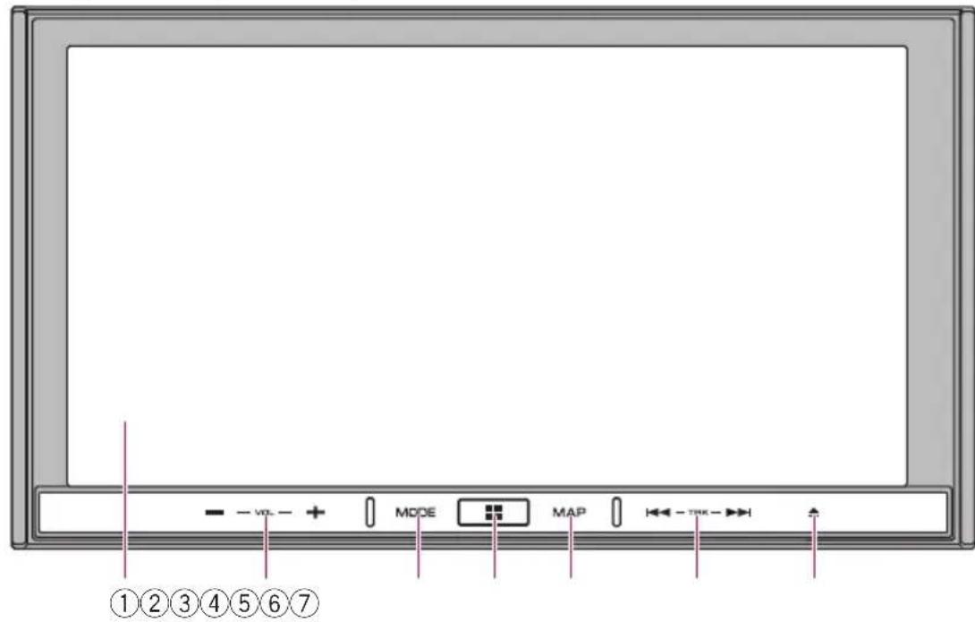 ①②③④⑤⑥⑦ - VD - + MODE MAP ←→ - TKX →→
