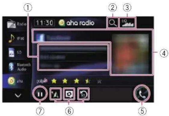 1 Radio 11:30 aha radio 2 3 EQ 4 7 6 5