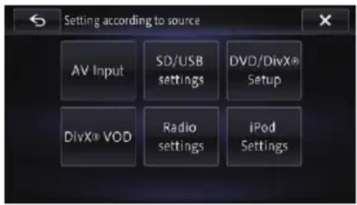 Setting according to source AV Input SD/USB settings DVD/DivX® Setup DivX® VOD Radio settings iPod Settings