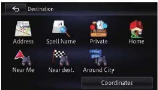 Destination Address Spell Name Private Home Near Me Near dest. Around City Coordinates