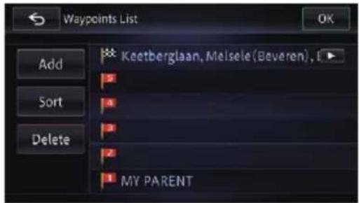 Waypoints List Add Sort Delete Keetberglaan, Melsele (Beveren), MY PARENT