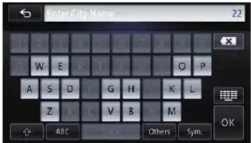 Enter City Name 22 W E O P A S D G H K L Z V B M ABC Others Sym.