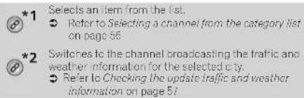 *1 Selects an item from the list. → Refer to Selecting a channel from the category list on page 56. *2 Switches to the channel broadcasting the traffic and weather information for the selected city. → Refer to Checking the update traffic and weather information on page 57.