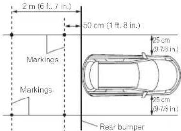 2 m (6 ft. 7 in.) 50 cm (1 ft. 8 in.) Markings Markings 25 cm (9-7/8 in.) 25 cm (9-7/8 in.) Rear bumper
