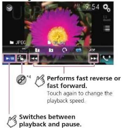 9:54 JPEG Performs fast reverse or fast forward. Touch again to change the playback speed. Switches between playback and pause.