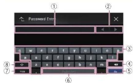 Password Entry ① ② ③ ④ ⑤ ⑥ ⑦ ⑧ ⑨