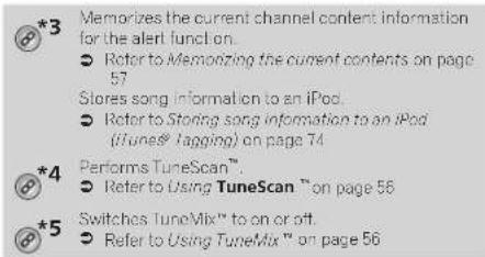 *3 Memorizes the current channel content information for the alert function. ► Rotor to Memoryizing the current contents on page 57 Stores song information to an iPod. ► Rotor to Storing song information to an iPod (iTunes® Tagging) on page 74 *4 Performs TuneScan™. ► Refer to Using TuneScan™ on page 56 *5 Switches TuneMix™ to on or off. ► Refer to Using TuneMix™ on page 56