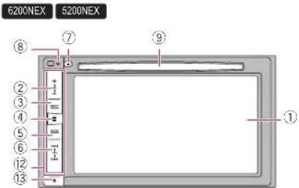6200NEX 5200NEX ⑧ ⑦ ⑨ ② ③ ④ ⑤ ⑥ ⑫ ⑬ ⑭ ①