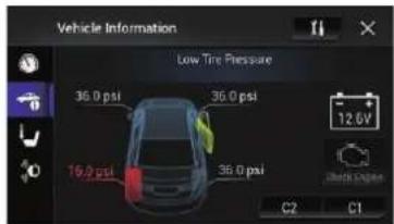 Vehicle Information Low Tire Pressure 36.0 psi 36.0 psi 16.0 psi 36.0 psi C2 C1