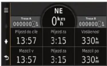 Trase A 0000000 h NE 0 km h Trase B 0000000 h Příjezd do cíle 13:57 Příjezd za 3:15 Vzdálenost' Mezícil v 13:57 Příjezd za 3:15 Mezícil po 330k m Mezícil po 330k
