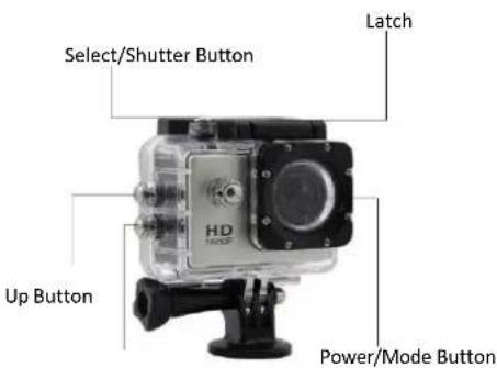 Prixton MultiSport DV650 - Features - 4