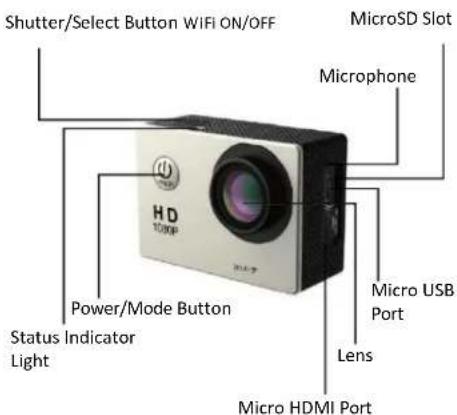 Prixton MultiSport DV650 - Features - 1