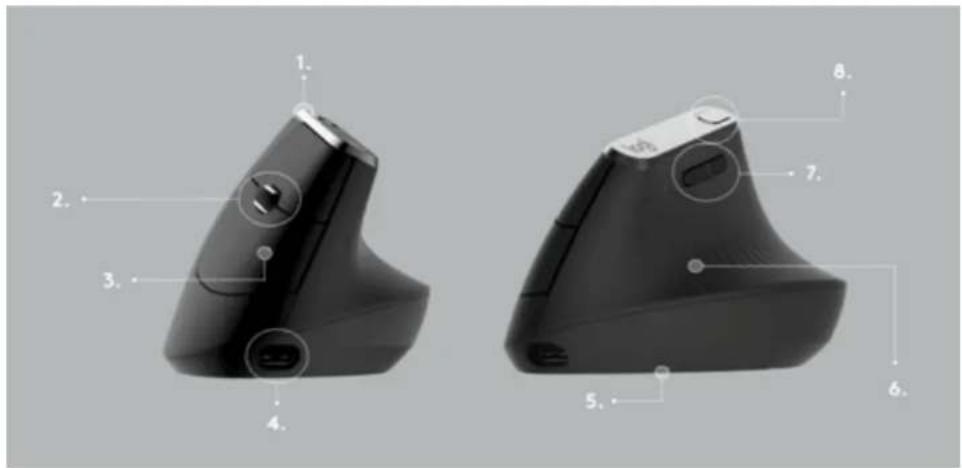 Technical diagram of a device with numbered parts labeled 1 through 8, showing front and side views.