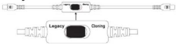 MOTOROLA RMM2050 - CPS Cable Cloning Radio using the Radio to Radio - 2