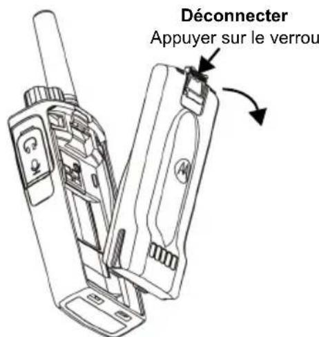 Déconnecter Appuyer sur le verrou