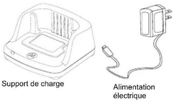Support de charge Alimentation électrique