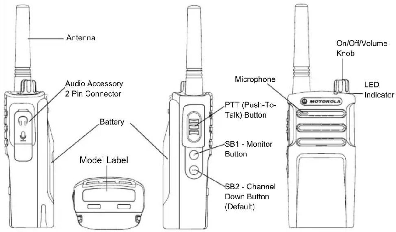 Antenna Audio Accessory 2 Pin Connector Battery Model Label Microphone PTT (Push-To- Talk) Button SB1 - Monitor Button SB2 - Channel Down Button (Default) ON/Off/Volume Knob LED Indicator MOTOROLA