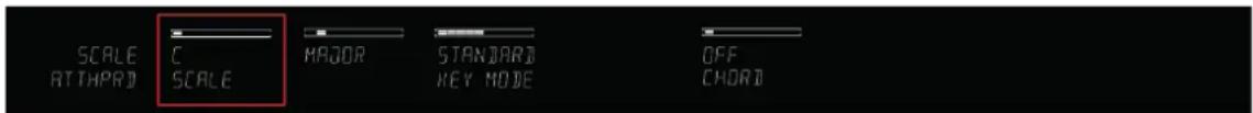 SCALE ATTAPR D C SCALE MAJOR STANDARD KEY MODE OFF CHORD